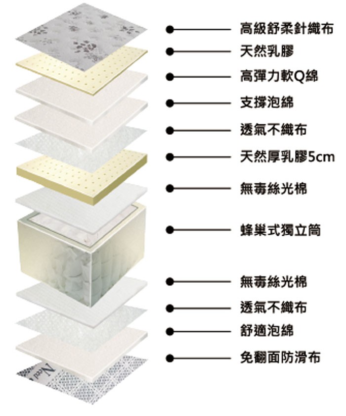 超跑系列-保時捷