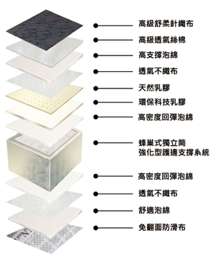 超跑系列-法拉利