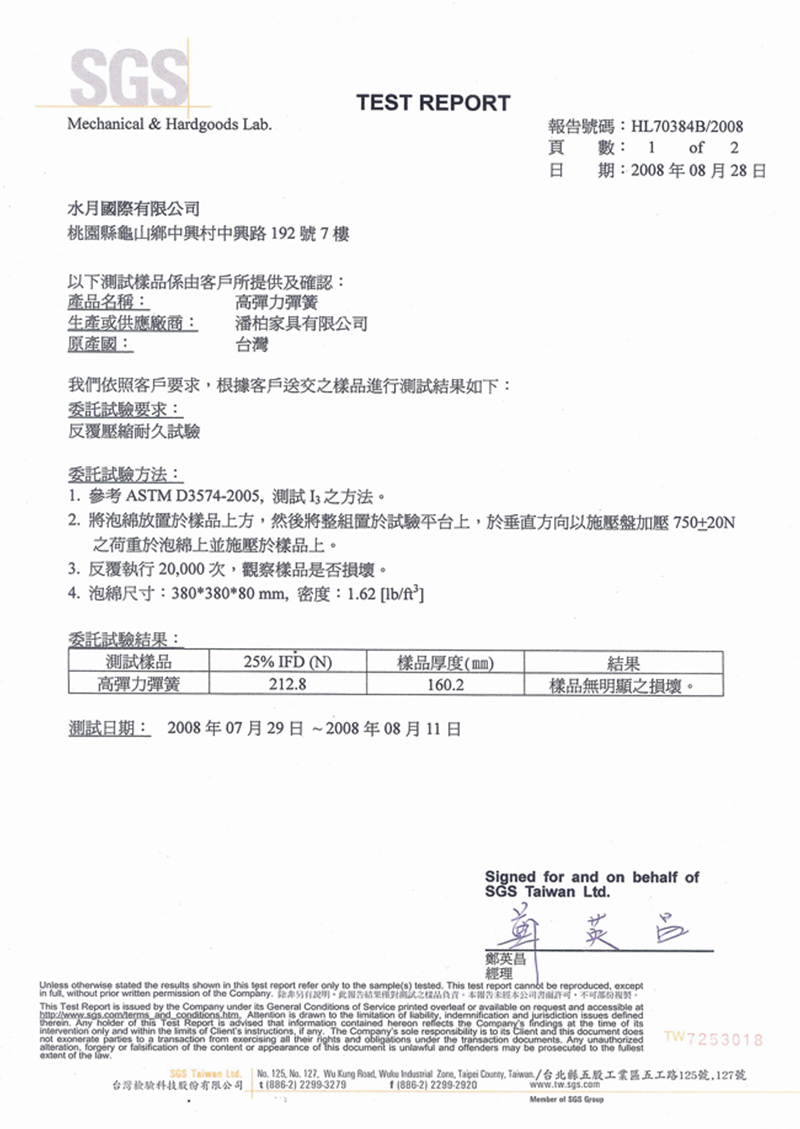 Professional Certification