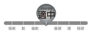 夢公爵 舒適圈獨立筒捲包床 夢公爵 舒適圈獨立筒捲包床